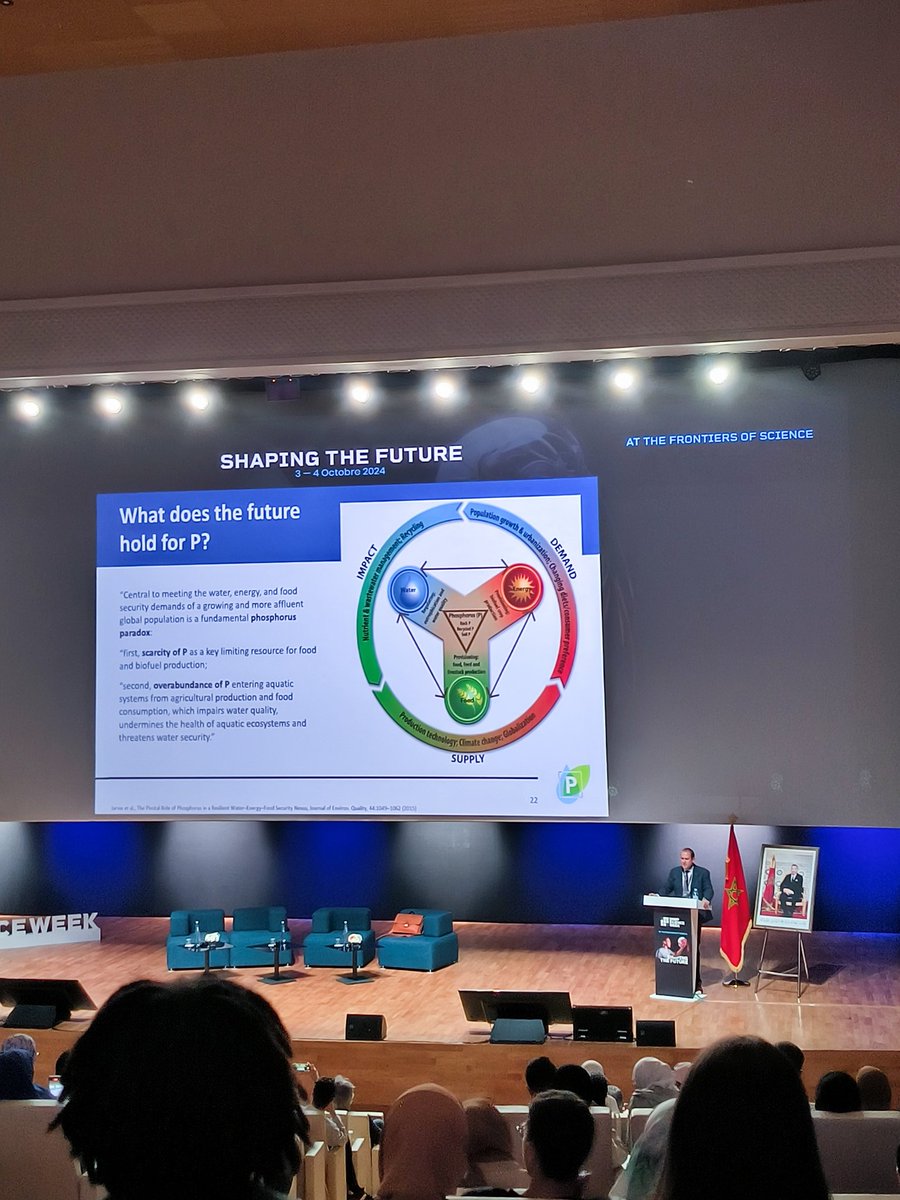 Idir BENAISSA (@i_benaissa) on Twitter photo A wonderful and inspiring talk about the future of #phosphorus and its #paradox by <a href="/jacobljones/">Jacob L. Jones</a> the director of <a href="/STEPS_STC/">STEPS Center</a> hosted today at the <a href="/UM6P_officiel/">UM6P - University Mohammed VI Polytechnic</a> in Ben Gurire during the #ScienceWeek2025 – Pre-launch event on #Shaping_the_Future A wonderful and inspiring talk about the future of #phosphorus and its #paradox by <a href="/jacobljones/">Jacob L. Jones</a> the director of <a href="/STEPS_STC/">STEPS Center</a> hosted today at the <a href="/UM6P_officiel/">UM6P - University Mohammed VI Polytechnic</a> in Ben Gurire during the #ScienceWeek2025 – Pre-launch event on #Shaping_the_Future