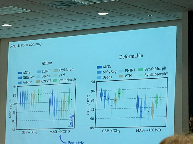 IEEE Brain (@ieeebrain) on Twitter photo Here's a comparison of classical versus #DeepLearning for #neuroimaging analysis, courtesy of <a href="/mh3936/">Malte Hoffmann</a> of <a href="/harvardmed/">Harvard Medical School</a>. #neurotechnology #neurotech #neuroscience #brain Here's a comparison of classical versus #DeepLearning for #neuroimaging analysis, courtesy of <a href="/mh3936/">Malte Hoffmann</a> of <a href="/harvardmed/">Harvard Medical School</a>. #neurotechnology #neurotech #neuroscience #brain