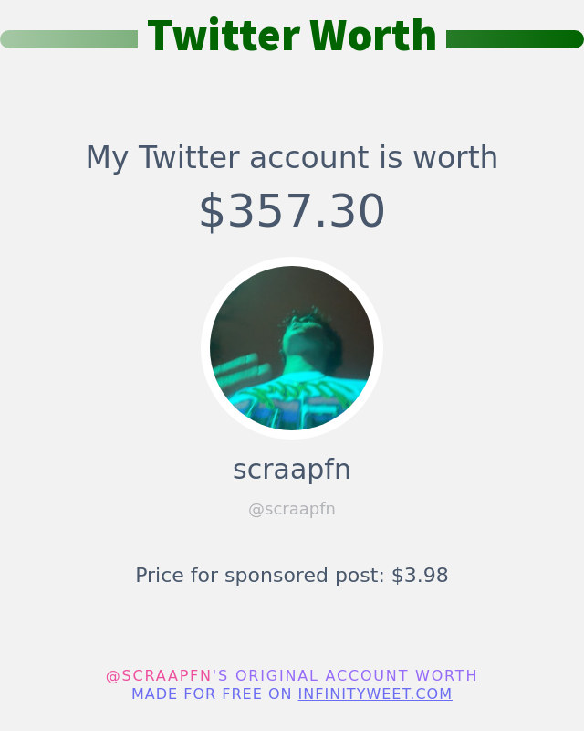 My Twitter worth is: $357.30

➡️ infinityweet.me/account-worth