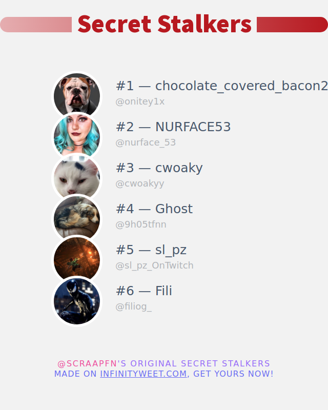 I just discovered who visited my Twitter profile!

⠀➡️ infinityweet.me/secret-stalkers