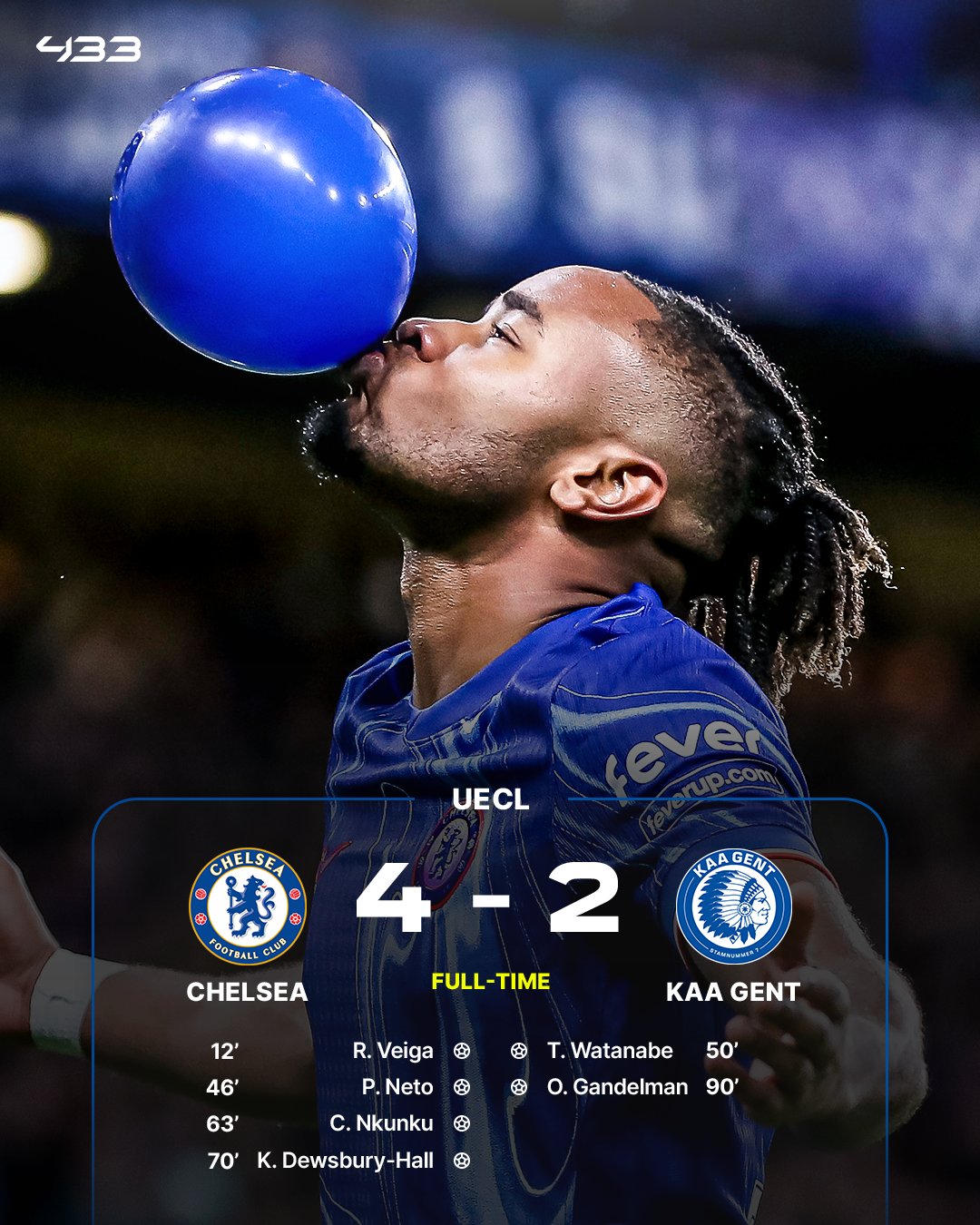 Chelsea khởi đầu thuận lợi tại Conference League - Ảnh 1.