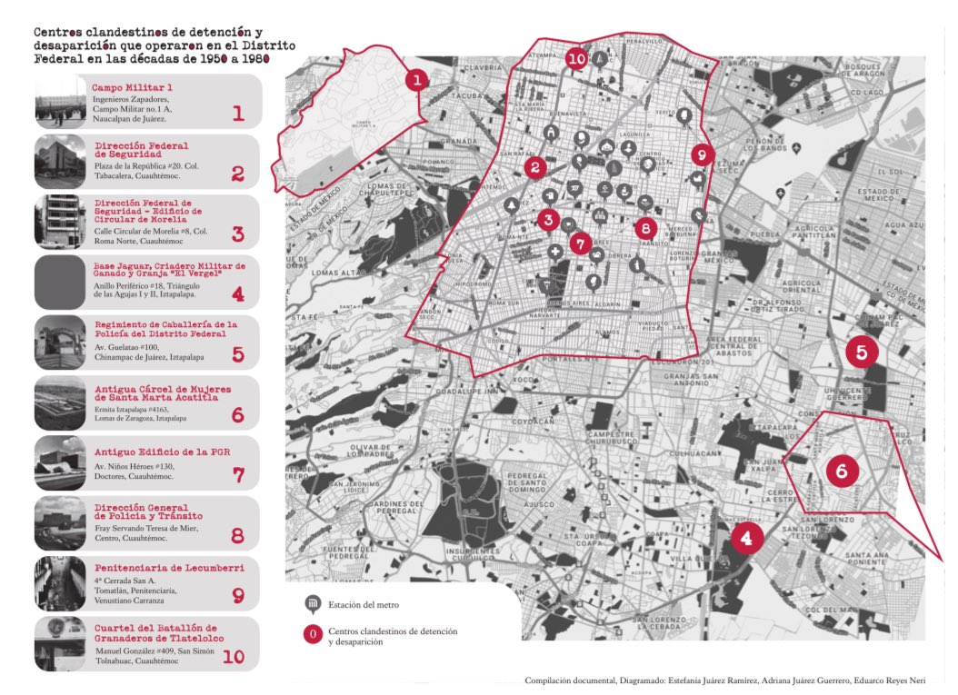 Ya está en la página del <a href="/MEHistoricomx/">Mecanismo Esclarecimiento Histórico</a> y disponible para todos, el libro “Verdad y Memoria: los sótanos de Tlaxcoaque” —un trabajo que documenta lo acontecido en uno de los centros de detención más sangrientos de la llamada “Guerra Sucia”: el famoso edificio de la Dirección
