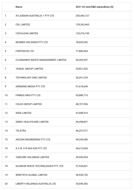 Michael J. Biercuk tweet media