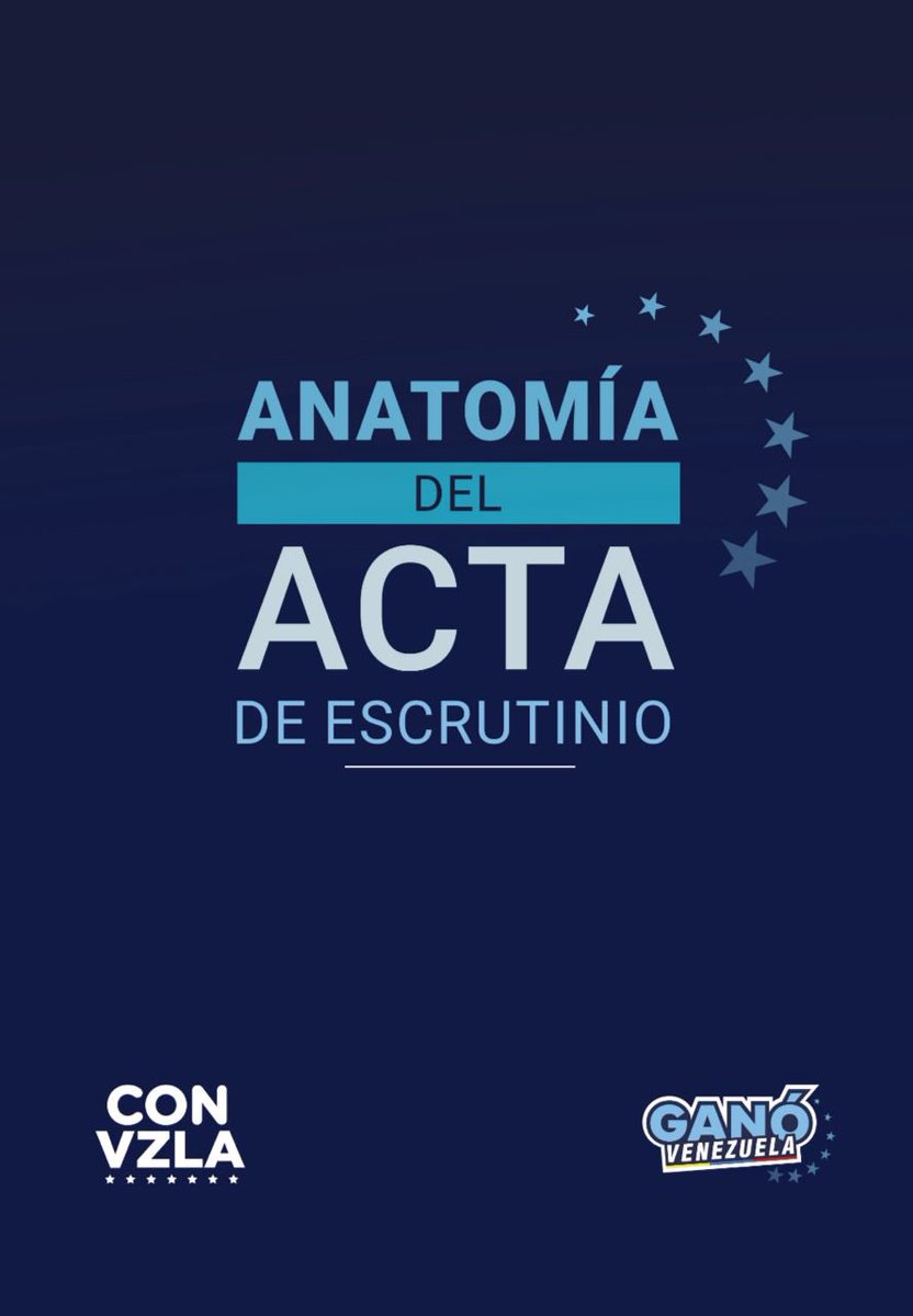 ¡Las actas oficiales del 28J están en el mundo! 

Este miércoles, el <a href="/CarterCenter/">The Carter Center</a> presentó en la OEA las actas oficiales que prueban el triunfo de <a href="/EdmundoGU/">Edmundo González</a> en las elecciones presidenciales. 

¡Estas son las partes de esas actas que ahora estarán en todo el mundo!

1. Están
