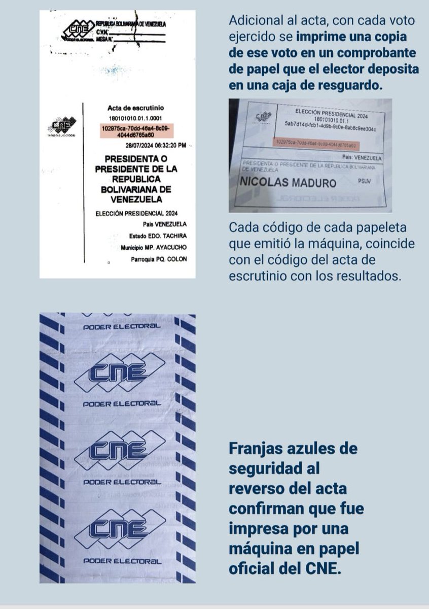 6. Llevan un segundo código HASH alfanumérico que constituye la firma digital del acta.