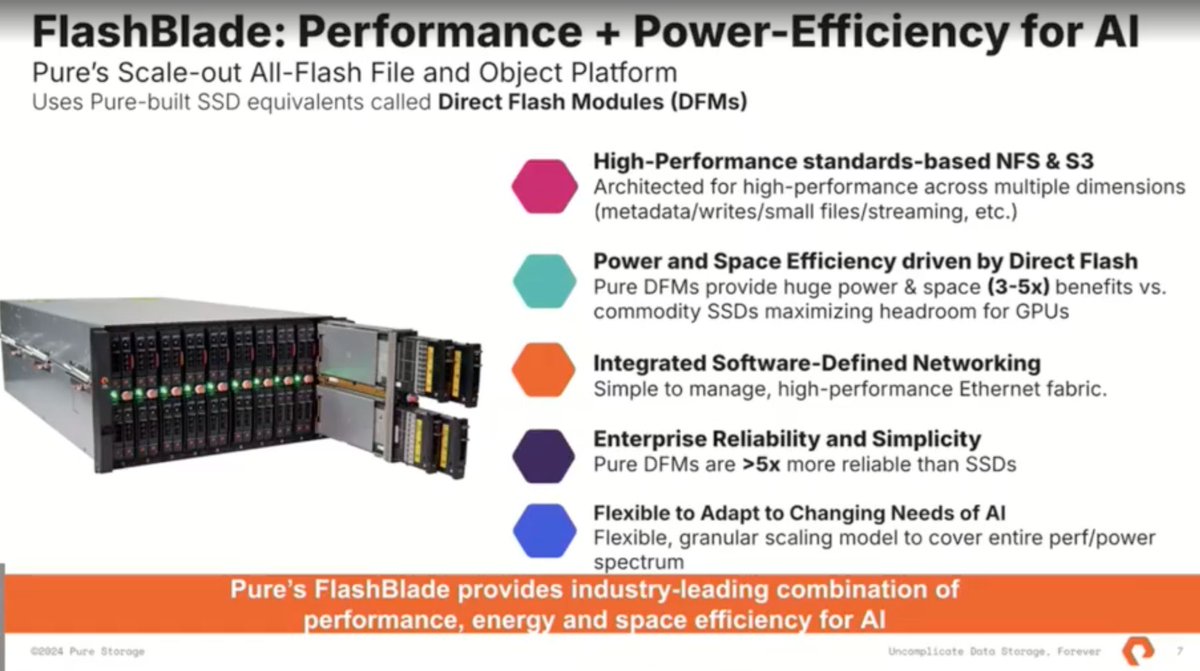 Tech Field Day || AIIFD2 - 4/22 thru 4/25 (@techfieldday) on Twitter photo Are you watching <a href="/PureStorage/">Pure Storage</a> present at AI Data Infrastructure Field Day? Join the live stream to learn more. <a href="/TechFieldDay/">Tech Field Day | Security Field Day 13 - 5/28-5/29</a> #AIDIFD1 buff.ly/4exqkeM Are you watching <a href="/PureStorage/">Pure Storage</a> present at AI Data Infrastructure Field Day? Join the live stream to learn more. <a href="/TechFieldDay/">Tech Field Day | Security Field Day 13 - 5/28-5/29</a> #AIDIFD1 buff.ly/4exqkeM