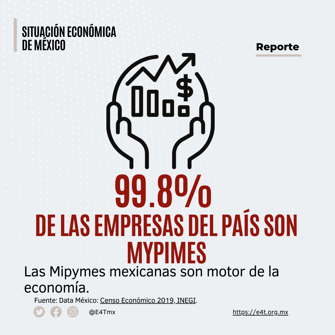 Empresarios por la Cuarta Transformación tweet media