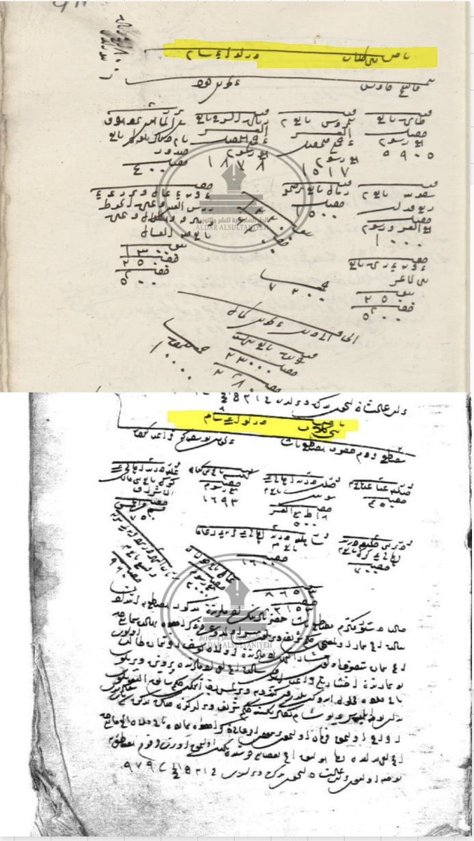 q8_kanon's tweet photo. اشكر الباحث الدكتور احمد السلامة القيسي و الدارة السلطانية 

وثائق تذكر بني كلاب ومن ضمن قبائلها قبيلة الخصيلات (خصيل بن الأشهب الكلابي)

نقلا من الدكتور احمد السلام القيسي���🏻
#بني_كلاب_خصيل
#شام_حوران_صافيتا
#حلب_وادي_الفرات
انتشار قبيلة "بني كلاب" القرن العاشر الهجري. 
................................
بنو كلاب من القبائل العربية الكبيرة والتي تعود نسباً إلى بني ربيعة من بني عامر بن صعصعة ، القيسي العدناني . سادت وسط الجزيرة العربية قبل الإسلام ثم انتشرت في اتجاهات الأمصار كافة،  لاسيما في بلاد الشام والعراق وانقسمت إلى أقسام كثيرة. 
وأظهرت الوثائق العثمانية " في القرن العاشر للهجرة " الوجود الكبير للقبيلة وأكثره في ولاية الشام، سنجق حوران، ولهم مناطق كاملة تطلق على اسمهم، وتضم قرى كثيرة جداً، كذلك ينتشرون في الساحل السوري في منطقة صافيت�� ثم في ولاية حلب نواحي منبج وقلعة جعبر وأروفا ثم إلى الجنوب من حوض الفرات وصولاً إلى العراق.  
ومن أهم أقسامهم القديمة على سبيل المثال لا الحصر (عبد الله – وأبو بكر – وعمرو – وجعفر – ومعاوية الضباب – وكعب ..) ويتفرع من و سذكر ما تتوفر وثائقه بعد ترجمته إن شاء الله. ولدينا اليوم وثائق بني خصيل من تفرع الضباب وعرفت مشيختها ببني ملاعب      (أورد ابن العديم العقيلي – كتاب بغية الطالب في تاريخ حلب، القرن السابع الهجري - أن من فروع الضباب بن كلاب قبيلة بني الأشهب "خصيل بن الأشهب"، ويقول عنهم قبيلة ذات عدد ومنعة.)
وكان انتشارهم كما أظهرت الوثائق في نواحي حوران، وبعضا في بيروت، وإلى شمالي الجزيرة العربية. " الأردن اليوم". 
.........................................
- #الدار_السلطانية_ومتصفح_الوثائق_العثمانية
-  #Eldaru_Alsultaniye

https://t.co/x1QnXcNOfW