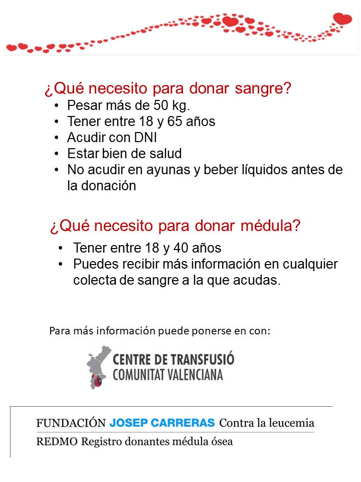 [#donasangre]
Dona Sangre y Médula en #OrihuelaCosta
📆 Lunes 30 de septiembre de 2024
🕟 De 17:00 a 20:30 horas
🏥 Centro Cívico Alameda del Mar
#donasangre #salvavidas
<a href="/plorihuela/">Policía Local Orihuela</a>
<a href="/GVAdonasang/">GVA Dona Sang</a>
<a href="/AytoOrihuela/">AytoOrihuela</a>