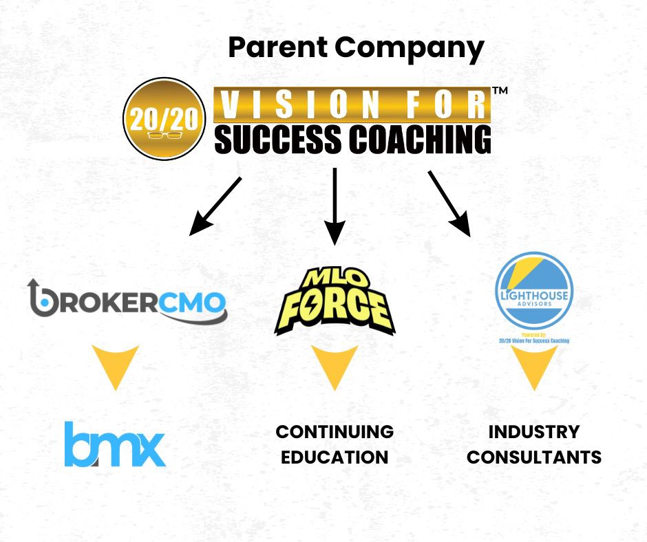 20_20_Vision_'s tweet image. 20/20 Vision for Success Coaching launches 3 new divisions: BMX, MLO Force, and Lighthouse Advisors. Led by industry experts, we’re here to help boost your success. Contact us for a discovery call at Solutions@visionyoursuccess.net. #2020visionforsuccess #mloforce