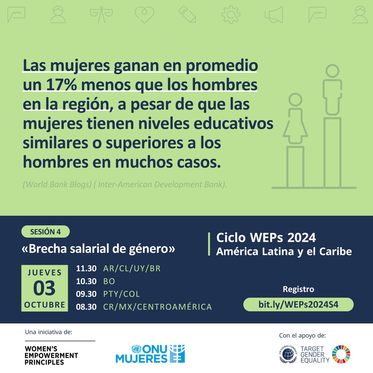 🔔 Participa en la sesión 4 del #CicloWEPs 2024: «Brecha salarial de género» para conocer más sobre el contexto, buenas prácticas y herramientas de gestión para cambiar esta realidad.​

📋 Registro: bit.ly/WEPs2024S4​
🗓️ Jueves 3 de octubre​
⏰ 11:30 h 🇺🇾🇦🇷🇧🇷🇨🇱