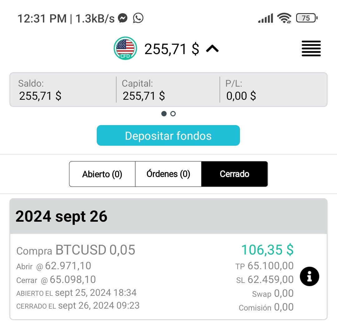 Con un pequeño riesgo de $20, se logró una buena ganancia, se hubiera podido alcanzar un poco más, pero el mercado de las cripto siempre te dará oportunidades, hay que operar con los 5 sentidos.