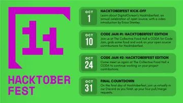 RefactrTech's tweet image. Register for #Hacktoberfest! bit.ly/3Y157Ex

RSVP to join us for our special Hacktoberfest Code Jams at The Collective Food Hall @ CODA! ➡️ bit.ly/4gIOvsy 

📅 Oct 10, 6:30 pm - 8:30 pm 
📅 Oct 24, 6:30 pm - 8:30 pm 

#codejam #atlanta #tech #meetup #ss