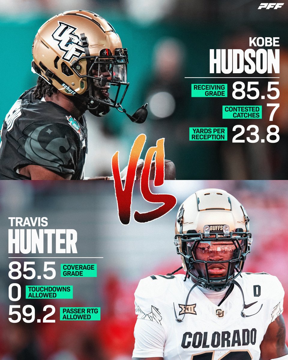 PFF College tweet media