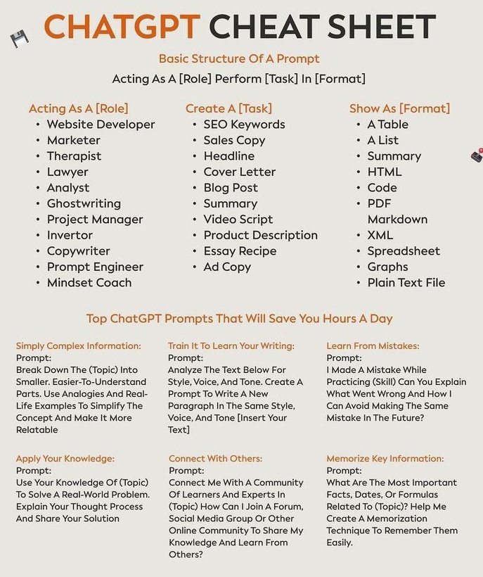 MrRoshanKM's tweet image. Simplify your @ChatGPTapp experience with this quick cheat sheet! 🔥
#AIShortcuts #ChatGPTGuide
@imdesignerxdev @imdesignerxdev