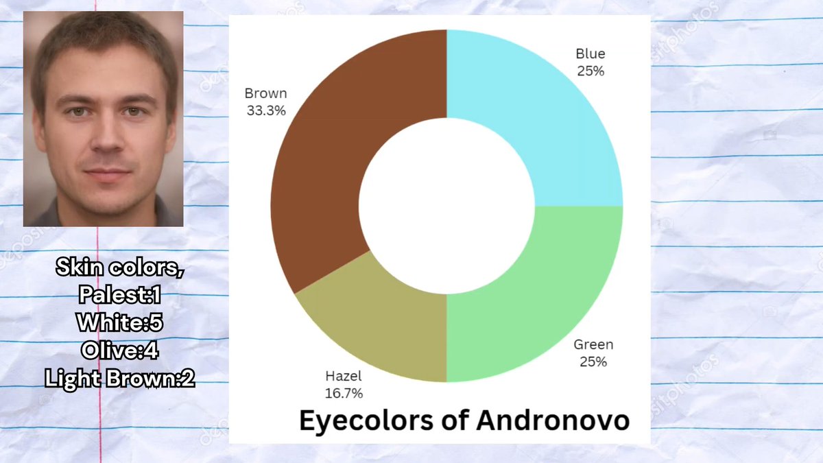 Chance of blue eyes in offspring with blue-eyed parents, image size:1200x675