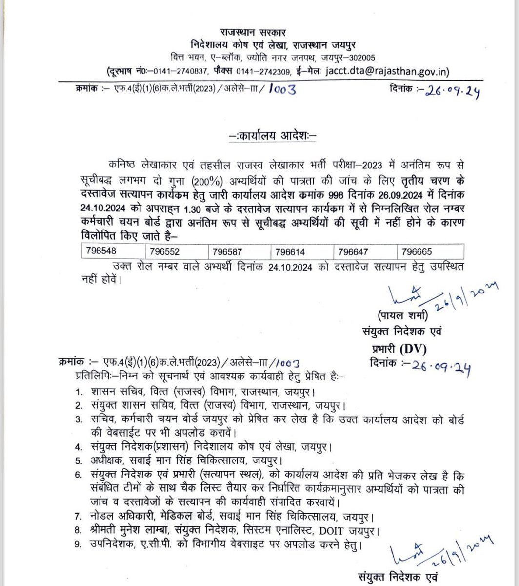 लों जी समालो jr acc घोटाला बोर्ड का :- कितना आसान है ना बोर्ड के jr acc. दोगुना परिणाम में जो रोल नम्बर थे ही नहीं वो डायरेक्ट DV लिस्ट में जगह बना लेते है ,हम तो  सिरफिरे अधिकारियों के दिखावे वा वाई में नहीं आकर सच स्वीकार करते हुएं विरोध करते है तो विभाग द्वारा आदेश जारी करके