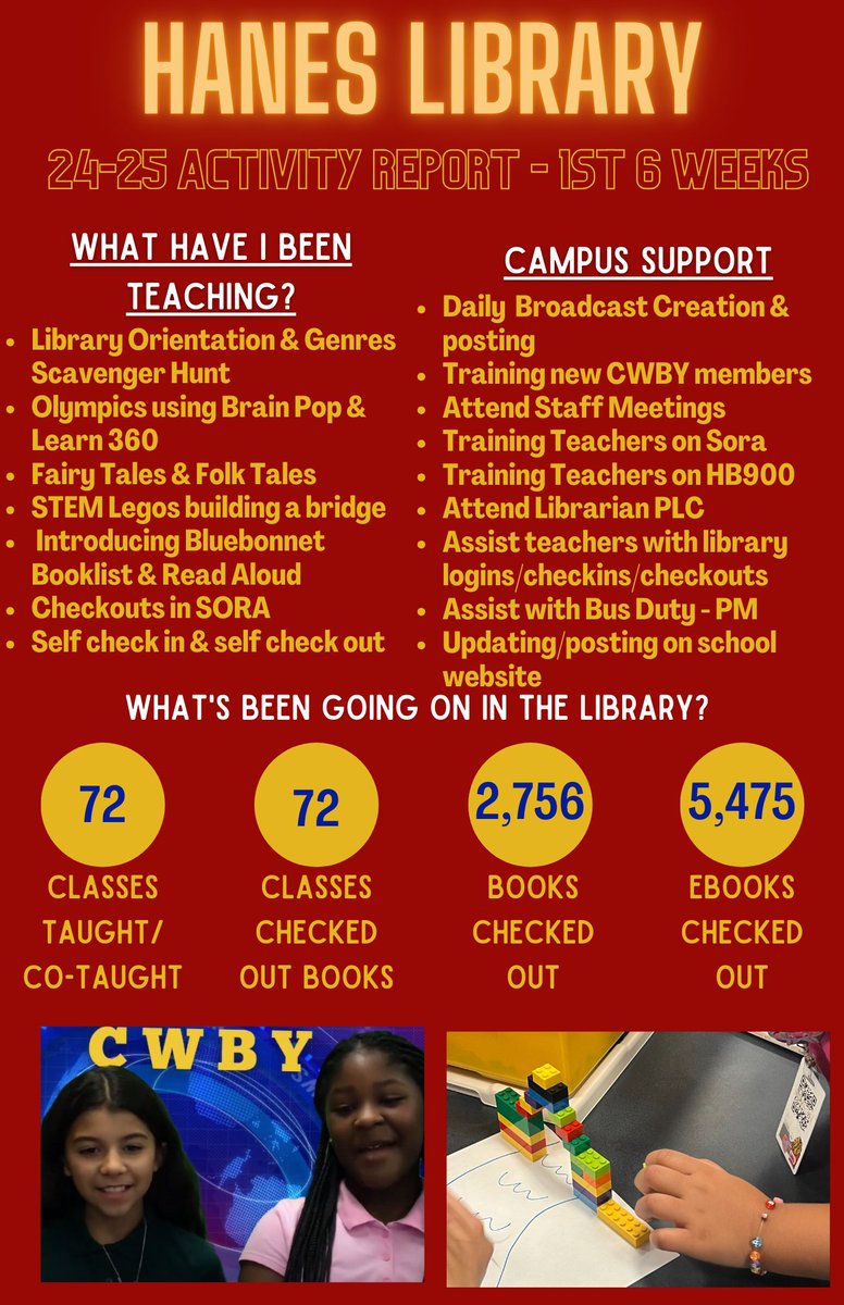 WTHanesLibrary tweet media