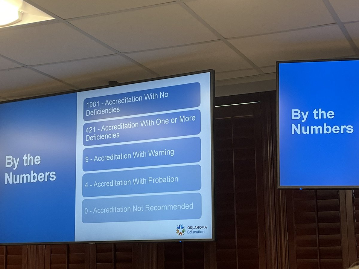 stefmanchen's tweet photo. Now we’re running through where every school sits in regards to their accreditation. Four schools on probation. https://t.co/GoJNXXuSGm