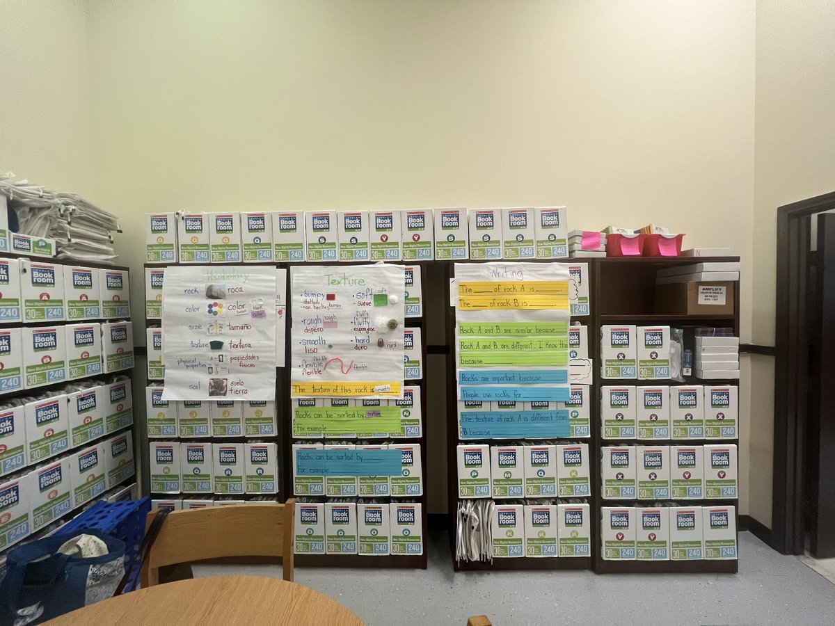PrincipalAtLast's tweet photo. When the Multilingual Team takes over PLC magic happens when we are preparing to meet the needs of our EB students. Thank you Mrs. Monge and Mrs. Guerrero for being intentionally prepared!! We learned so much! Implementation starts NOW! @TheVarnett #MovingInTheRightDirection https://t.co/vkg55cjC9n