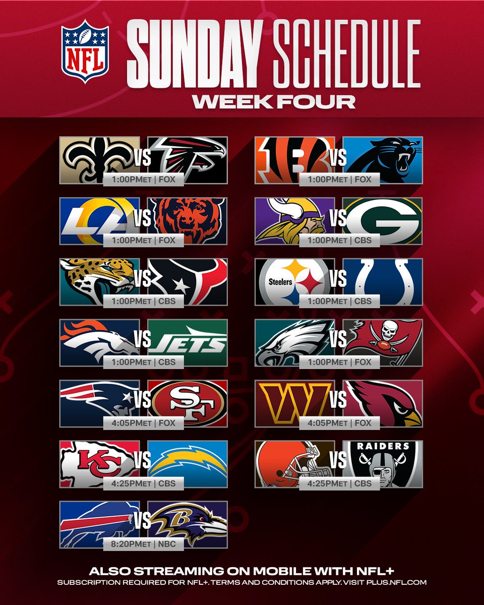 NFL's tweet photo. What's the biggest game of the day? 👀 https://t.co/bSlh8SNFnv