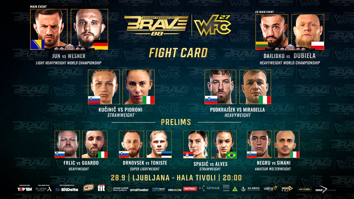 bravemmaf's tweet photo. #BRAVECF88 x #WFC27 Slovenia Full Fight Card update
🇸🇮 #BRAVECF returns to Ljubljana with an action-packed night of fights headlined by 2 World Title fights🤩
👀 Which fight are you looking forward to the most?
📍Ljubljana, Slovenia 🇸🇮
📆 September 28, 2024 https://t.co/KZ3ug2fscy