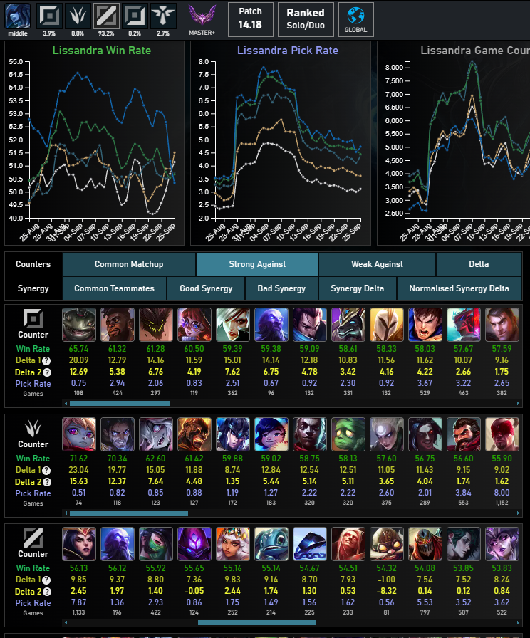 summer 𓈒⟡₊⋆∘ tweet media