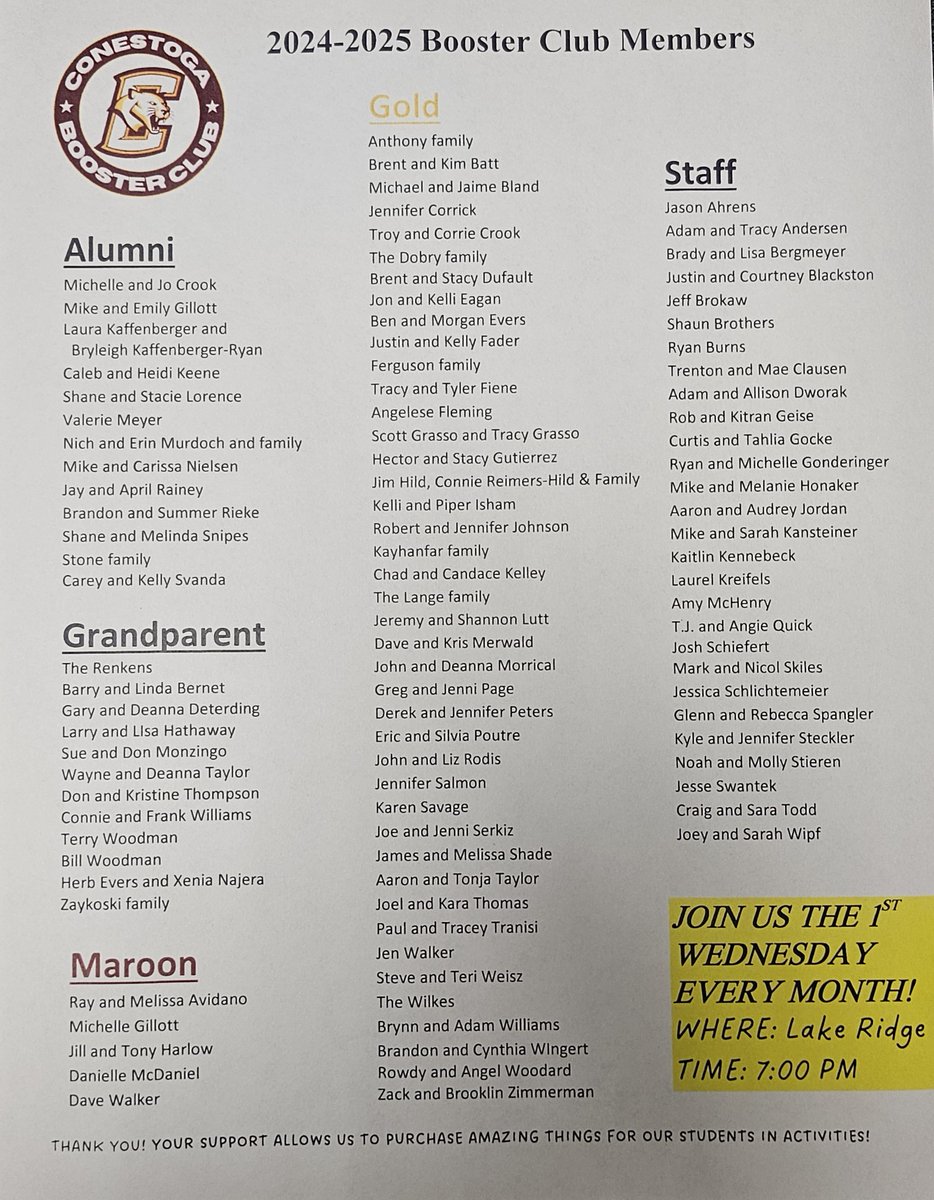 C1stogaBc's tweet photo. We are beyond thankful for our 2024-2025 Conestoga Booster Club Members! 

Your generosity allows us to accomplish our goal of supporting &amp; enhancing the experience for all Cougar students + staff! https://t.co/QXD4kFofFP