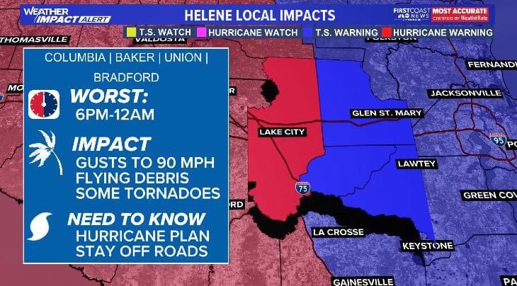 Columbia/Baker/Union/Bradford: