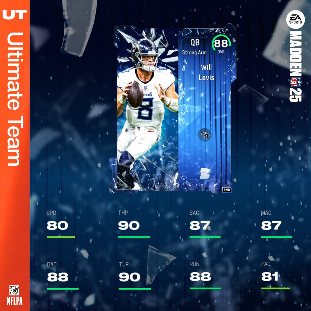 Madden Ultimate Team tweet media