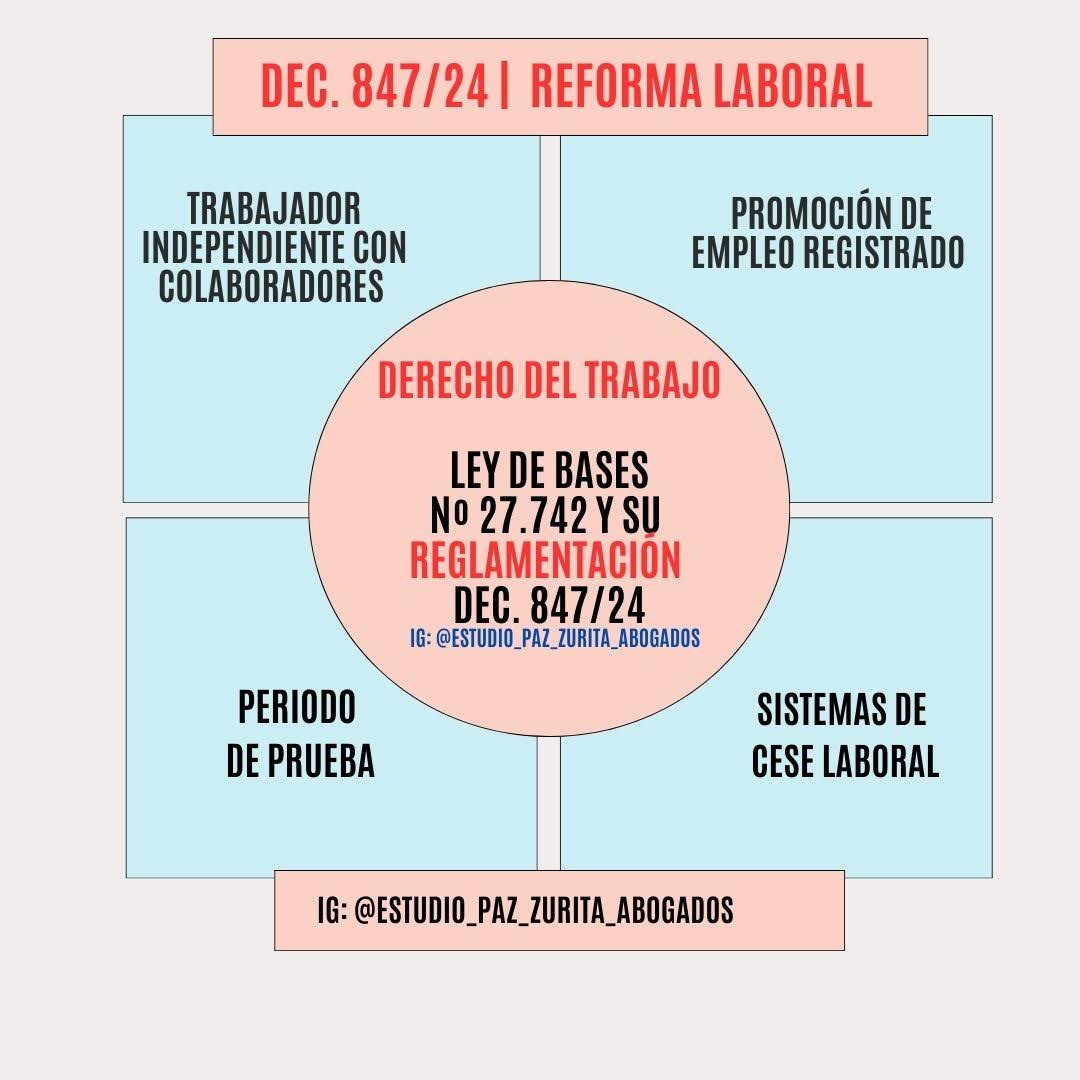 anibal_paz's tweet photo. Leer: https://t.co/R6uAuA8ayI https://t.co/qy9gqHvPgh
