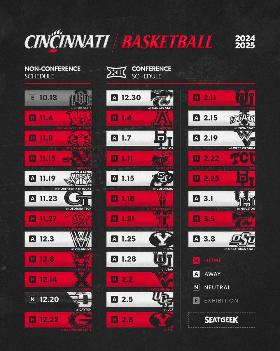 Cincinnati Men’s Hoops tweet media