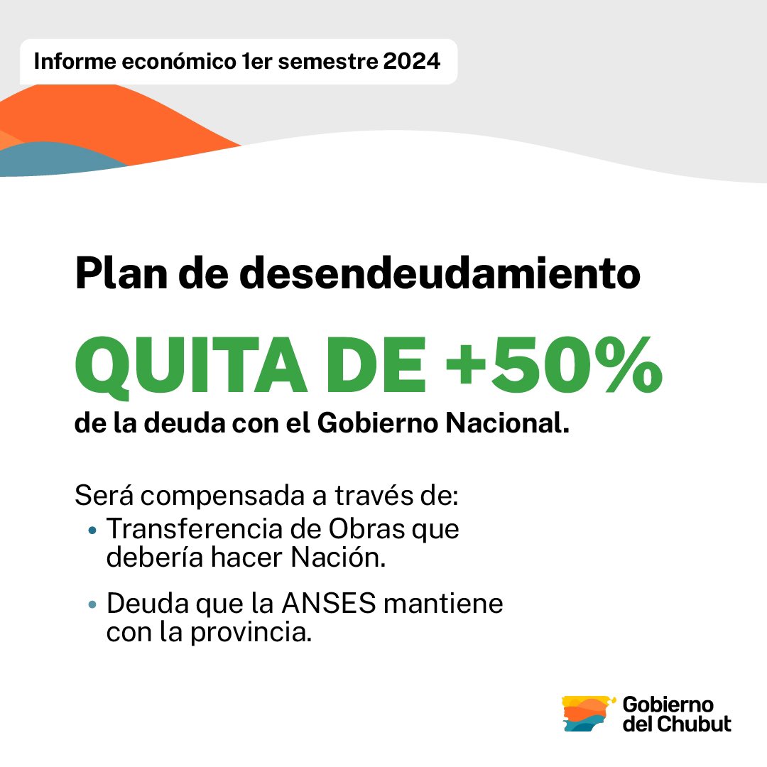 gobiernochubut's tweet photo. ORDENAMOS LAS CUENTAS PÚBLICAS DE LA PROVINCIA 

El gobernador @NachoTorresCH presentó un informe sobre la situación económica y financiera de la provincia y señaló que "Chubut está por encima de la media en calidad de administración económica y financiera, convirtiéndose en una de las provincias más ordenadas del país”.

Seguimos cumpliendo nuestro compromiso de respetar a los contribuyentes, gestionando con honestidad.

#GobiernoDelChubut #HacemosFuturo