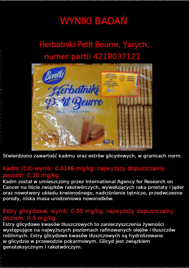 uwaga żywność z 482 tweet media