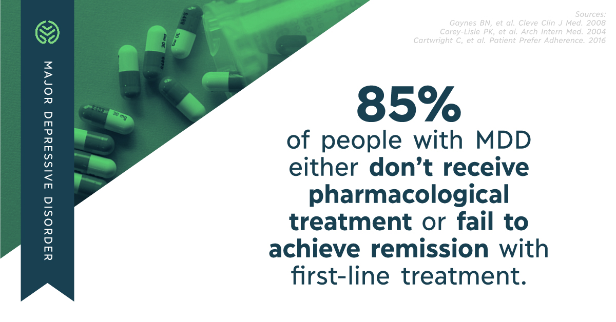 NeumoraTx's tweet photo. Many people living with major depressive disorder (MDD) experience inadequate response or tolerability issues with first-line medication, significantly impacting their quality of life. Neumora's mission is to develop improved treatment options for those living with brain diseases like MDD.