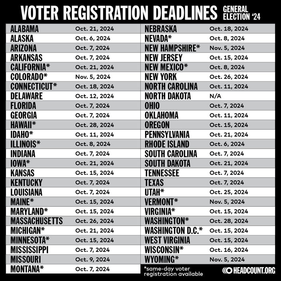 charles_dujon's tweet photo. @BlueStormComin1 💙I’m voting for #HarrisWalz2024

#RT

#Follow👩🏻‍🦽🏃🏻‍♀️🚶🏻‍♀️⛹🏽‍♀️🚴🏽🚙
@KamalaHarris
@Tim_Walz
@KamalaHQ

#RegisterToVote📋
https://t.co/kDH4EMHO4O

#Volunteer🙋🏽‍♀️
https://t.co/uljU7CoZep

#Donate💰
https://t.co/fyCy175REl

#Vote🗳️
@KamalaHarris on Nov 5th

#ForMoreInfo
https://t.co/UjTerQr9Qm https://t.co/93yfw3NPDY