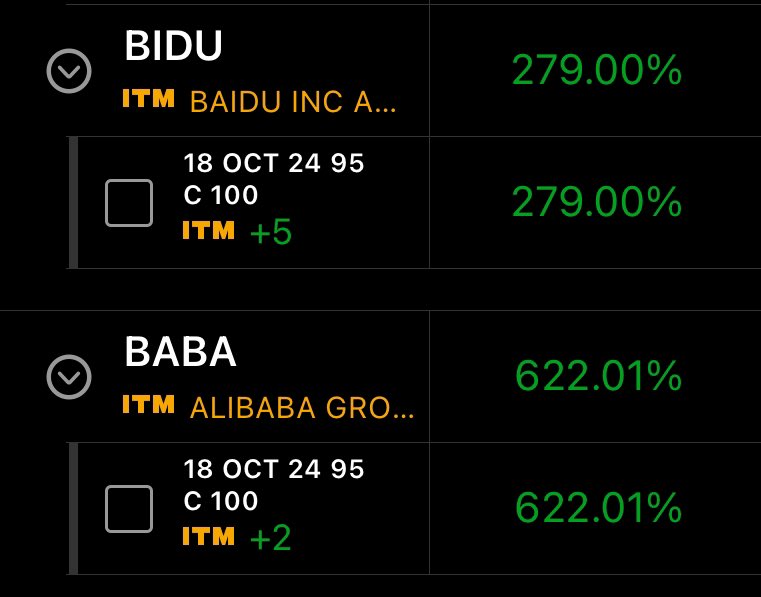 ASquareOptions's tweet photo. $BABA and $BIDU gains. Congrats if you are holding these with me. https://t.co/fwLRzlq3ok
