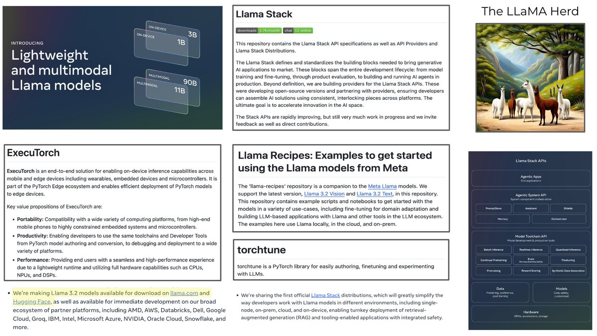 I find it so interesting (and smart) that Meta / LLaMA is eliminating the dependence of their models on the HuggingFace stack.

The LLaMA models now:
- Have their own website to download weights.
- Have one of the best LLM cookbooks that's available.
- Provide extensive