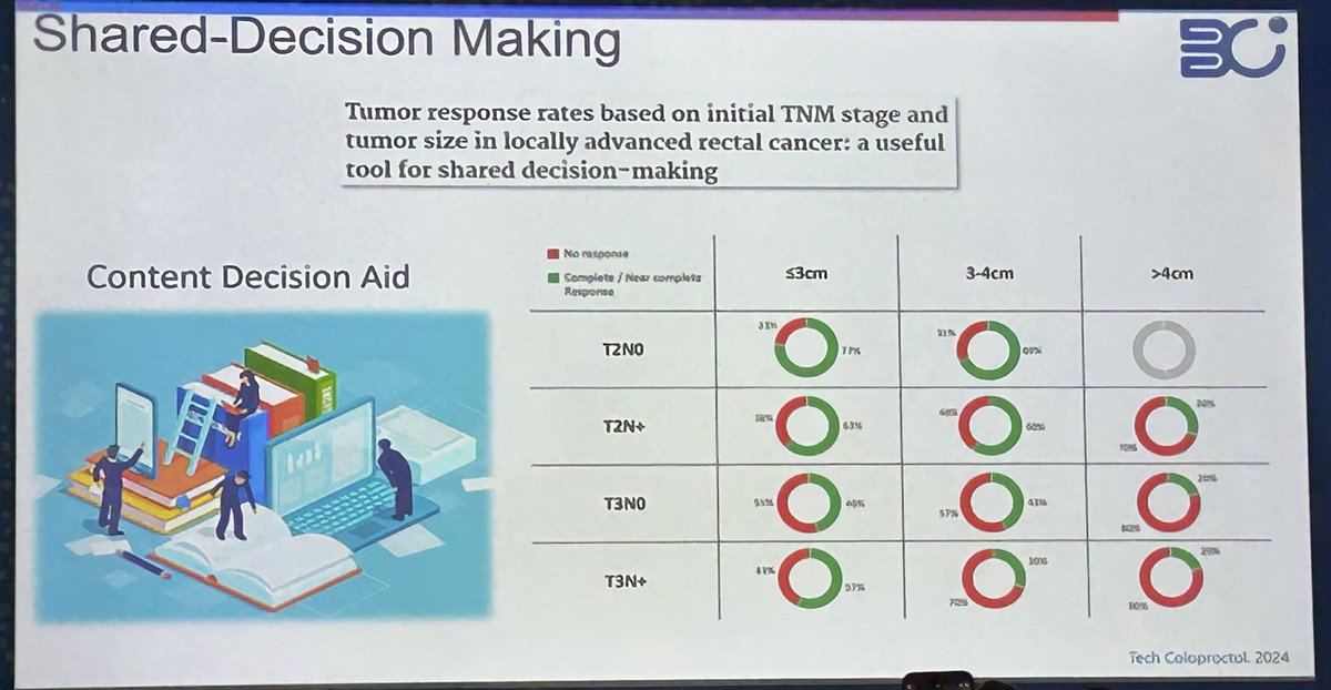 Dr Sharon Jay tweet media
