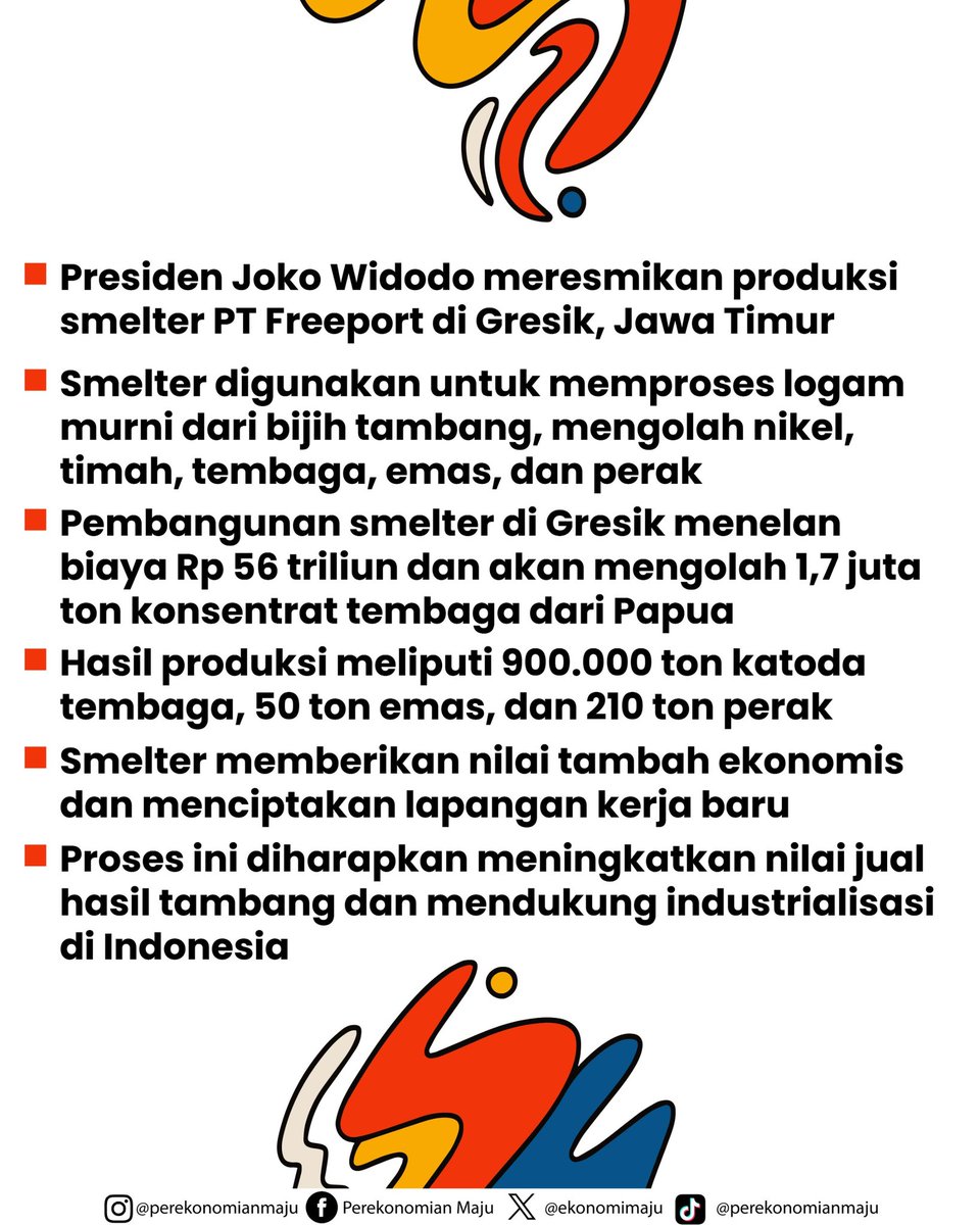 ekonomimaju's tweet image. Caption

Presiden Jokowi meresmikan smelter PT Freeport di Gresik senilai Rp 56 triliun, yang mengolah 1,7 juta ton konsentrat tembaga. Smelter ini dapat meningkatkan nilai tambah dan mendukung industrialisasi.

#PerekonomianMaju
#JokoWidodo
#FreeportIndonesia
#Industrialisasi