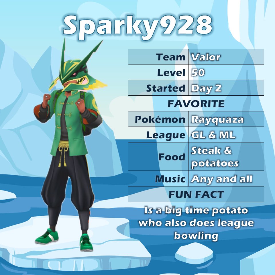 Next up: please welcome Sparky928, who joined us last season, and <a href="/rcasale7/">Ralphie Casale</a> who is new to the team this cycle! Although Sparky is a self-proclaimed potato, we still root for potatoes! (get it?)