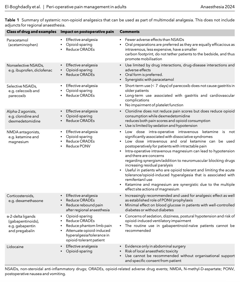 𝘈𝘯𝘢𝘦𝘴𝘵𝘩𝘦𝘴𝘪𝘢 tweet media