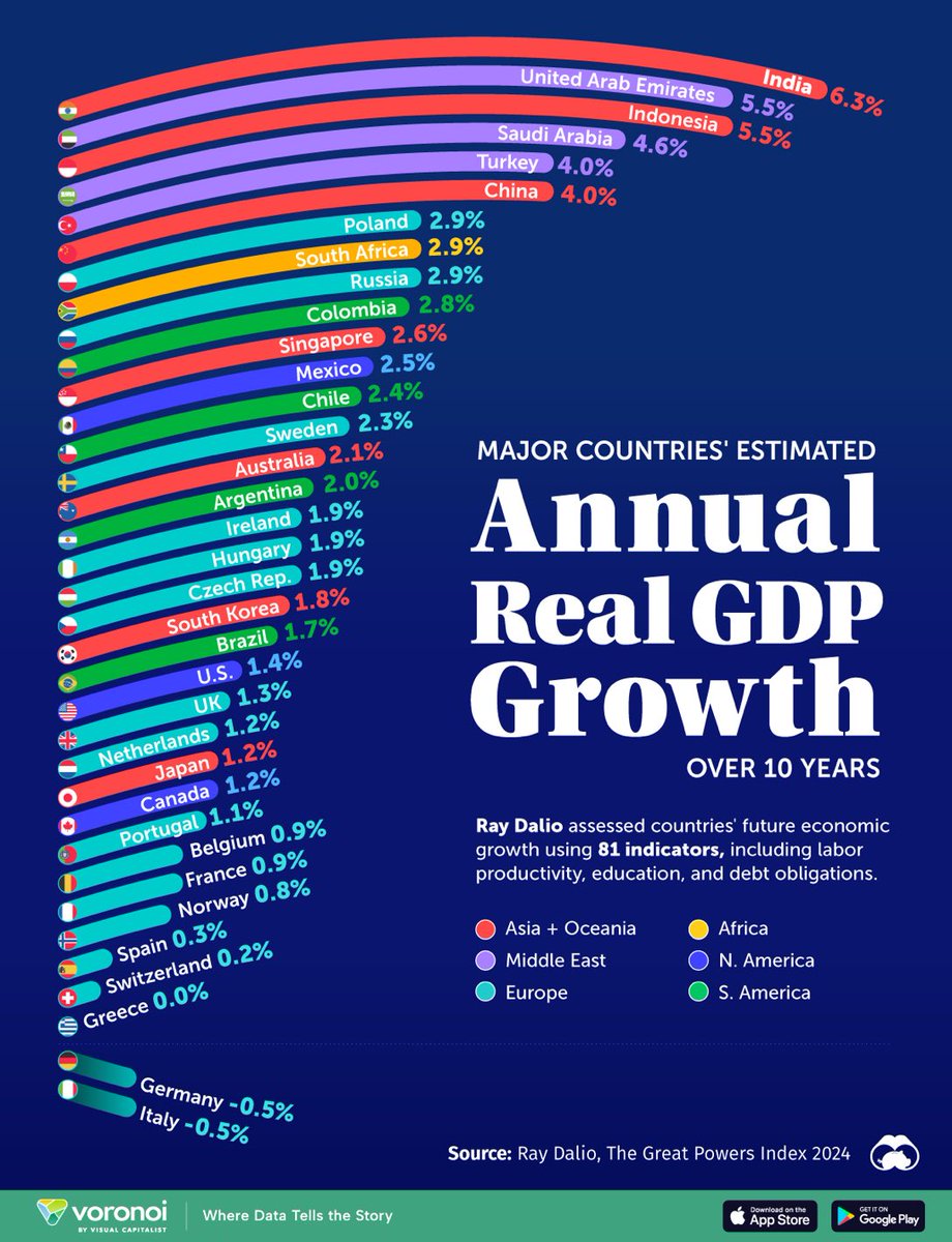 ValaAfshar's tweet photo. https://t.co/TDT6gsG2s4