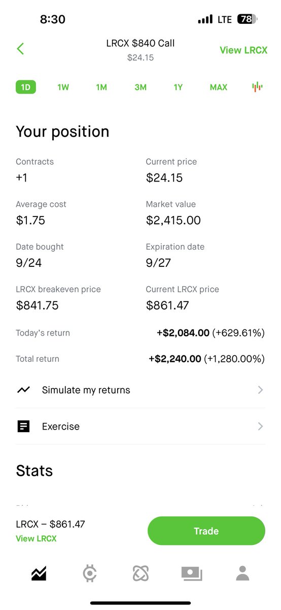 carlsuperfly07's tweet photo. @Remzztrades 🐐🐐 https://t.co/2d4bVjgjlR