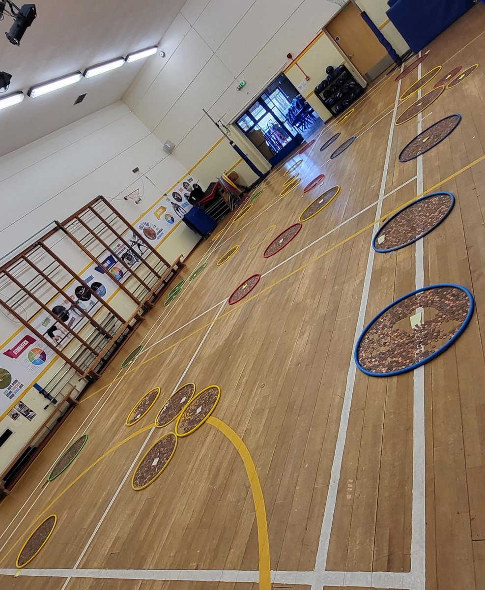 KilbarchanPS's tweet photo. Due to the wet weather our Penny Mile was held in the gym hall. Each class had to completely fill hoops with their pennies. We managed to fill 25 hoops! We will find out soon from @StVincentsHosp how much money we have raised. Thank you to all those who donated. https://t.co/ESzKoMBpo5