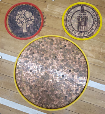 KilbarchanPS's tweet photo. Due to the wet weather our Penny Mile was held in the gym hall. Each class had to completely fill hoops with their pennies. We managed to fill 25 hoops! We will find out soon from @StVincentsHosp how much money we have raised. Thank you to all those who donated. https://t.co/ESzKoMBpo5