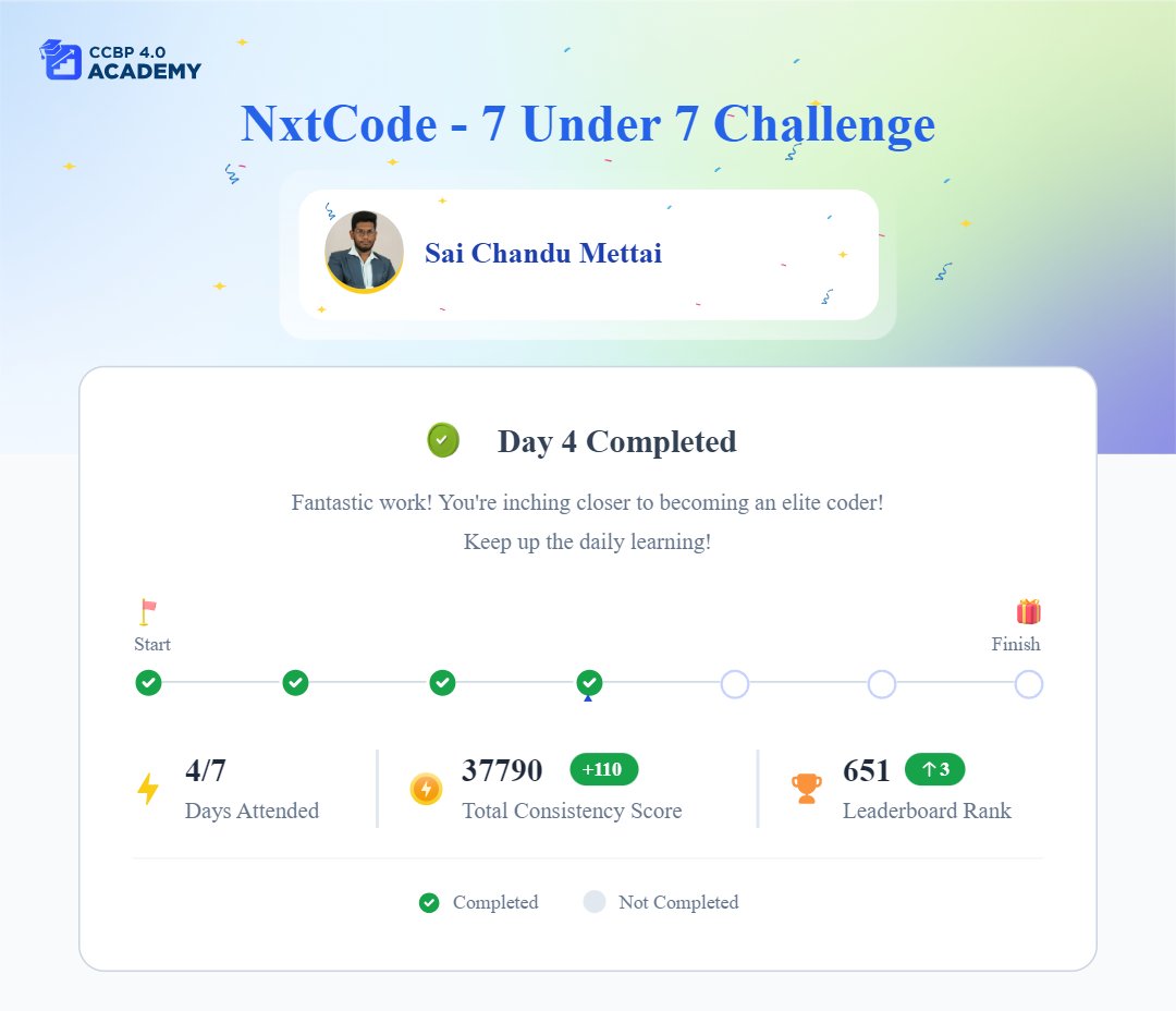 Excited to kick off the NxtCode - 7 Under 7 Challenge! 🚀 Day 4 is in the books, and I'm thrilled to dive into HTML, CSS, and Bootstrap. Today, I completed a coding challenge by designing a clean and simple HTML page featuring detailed content, and CSS properties.