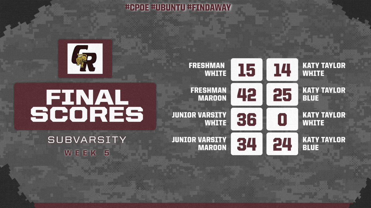 cincofb's tweet photo. GREAT NIGHT for your Cinco Ranch Cougars sub-varsity football teams vs Katy Taylor!  Varsity will be in action tonight at 7pm at Rhodes Stadium!  See you there! #CPOE #UBUNTU #FINDAWAY #STRAIN https://t.co/1l0BpcT8RR