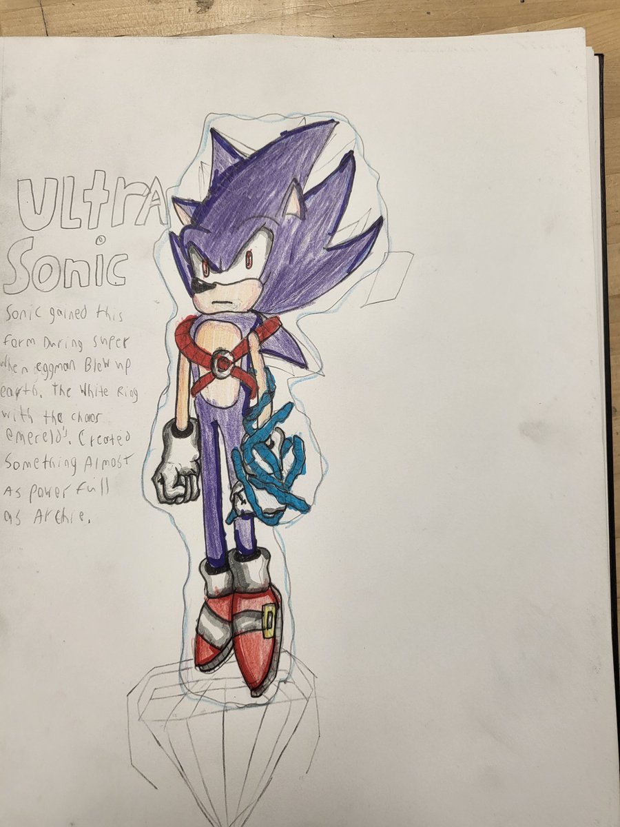 ERRORGLITCHx's tweet photo. Well I've made a new sonic form
Ultra sonic
#ultrasonic #sonic #newform #tellsegathis https://t.co/odfJ6S4txm