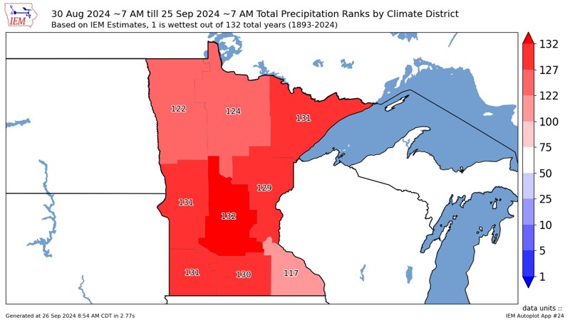 jstorlien's tweet photo. Moisture whiplash after having top 3 record wet summer (Jun - Aug) across central MN, we have now experienced the driest September on record. About 0.75" here at the Collegeville station which is apparently second to 0" in 1893 (accuracy of that old number?) #mnwx https://t.co/dU3QcKVUOX
